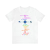 RE Mission Statement T-shirt